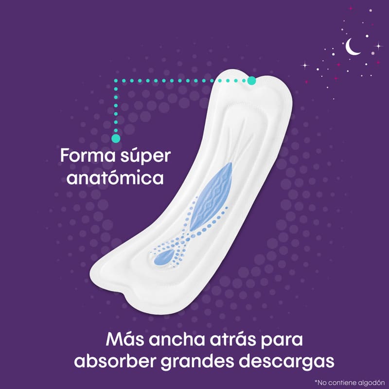 Toallas Femeninas Kotex Nocturna Sin Alas 8U - Farmacias Arrocha
