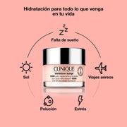 Clinique Crema Hidratante Moisture Surge™ 100H Auto - Replenishing Hydrator - Farmacias Arrocha