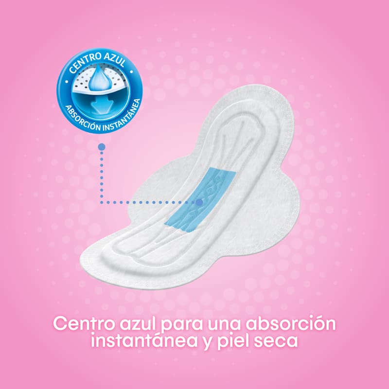 Toallas Femeninas Kotex Esencial Normal 20U - Farmacias Arrocha