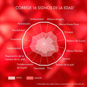 Vichy Liftactiv Collagen Specialist 16 Serum - Farmacias Arrocha