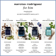 Narciso Rodriguez For Him Vetiver Musc Edt - Farmacias Arrocha