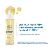 Ducray Creastim Reactiv - Farmacias Arrocha