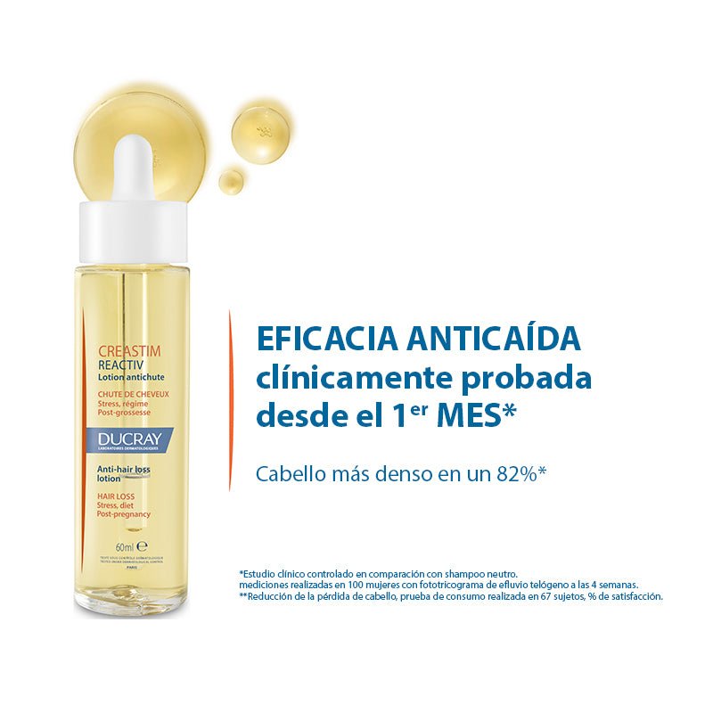 Ducray Creastim Reactiv - Farmacias Arrocha