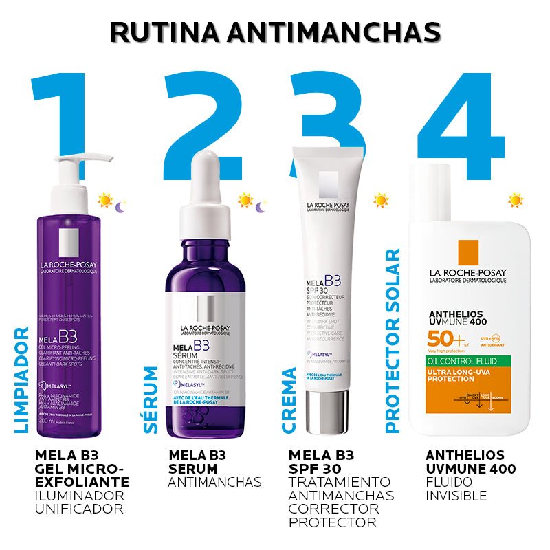 La Roche Posay Mela B3 Gel Limpiador Microexfoliante unificador 200ml - Farmacias Arrocha