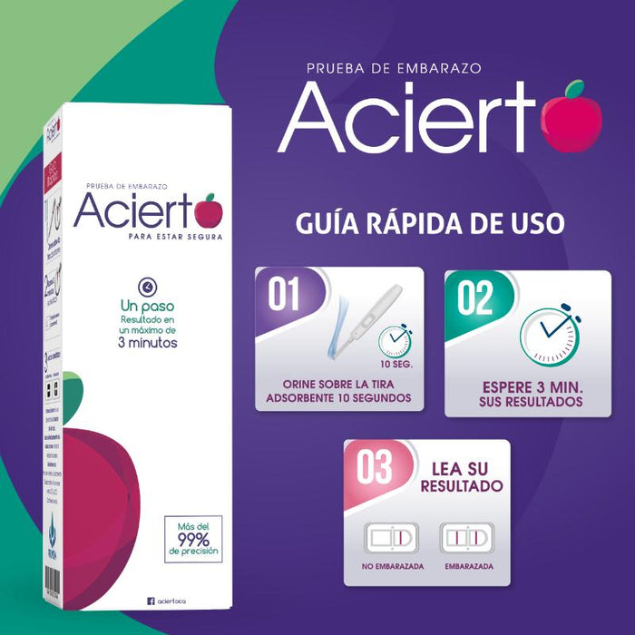 Acierto La Prueba De Embarazo Mas Segura Prueba De Embarazo