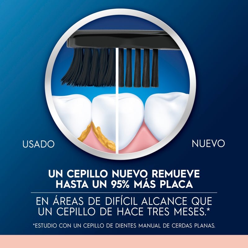 Cepillo de dientes Oral - B Iconic Premium Cerdas en forma de X, 1 Unidad - Farmacias Arrocha