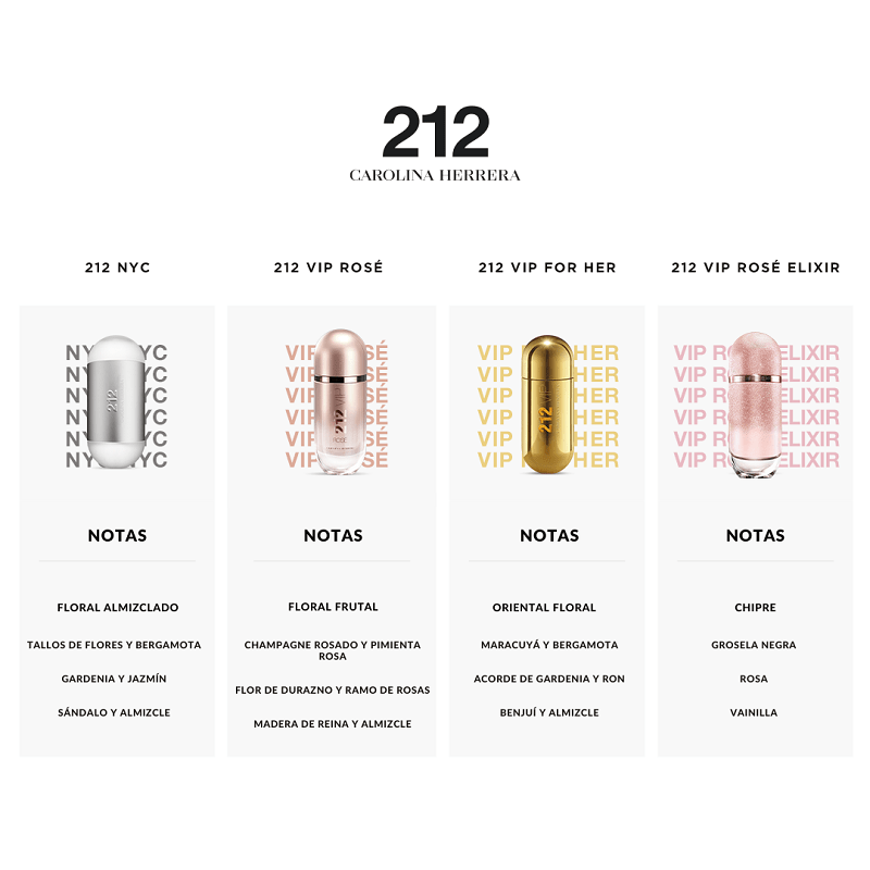 Carolina Herrera 212 Vip Rosé Elixir EDP - Farmacias Arrocha