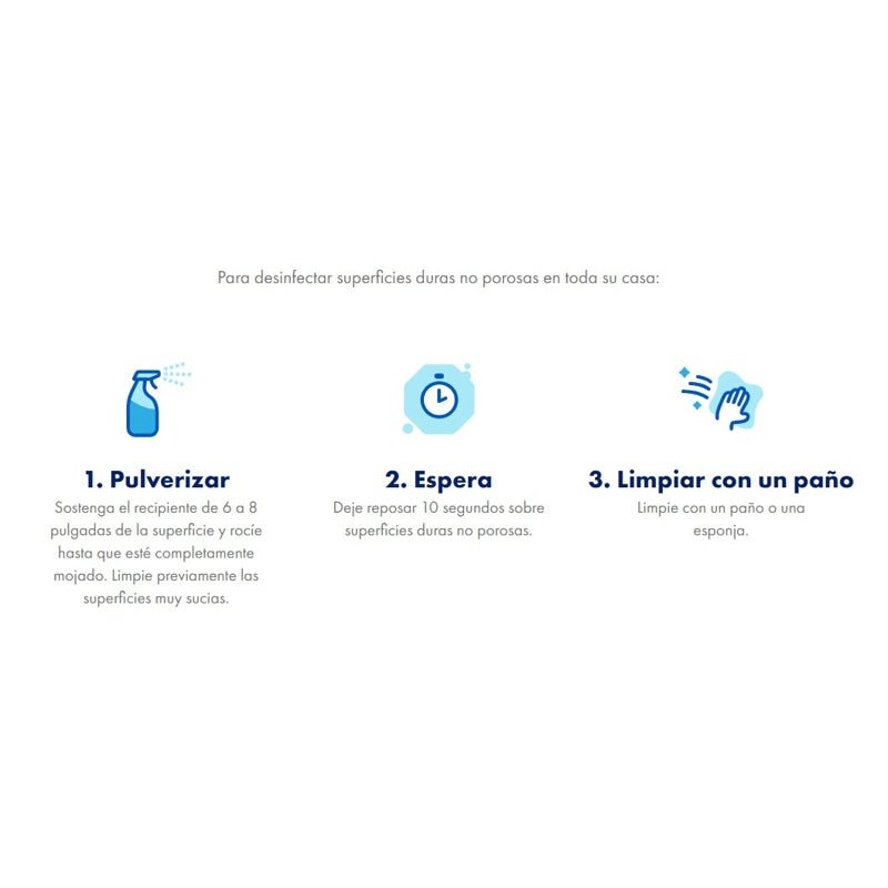 Oxiclean Daily Clean Desinfectante Multiusos - Farmacias Arrocha