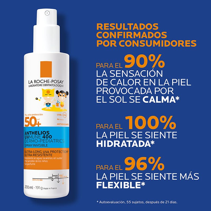La Roche Posay Protector Solar Anthelios Dermopediátrico Spf50+ 200Ml - Farmacias Arrocha