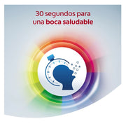 Enjuague Bucal Colgate Total 12 Clean Mint 500 ml - Farmacias Arrocha