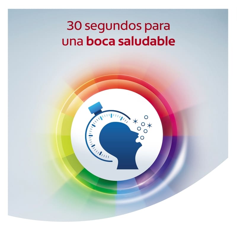Enjuague Bucal Colgate Total 12 Clean Mint 500 ml - Farmacias Arrocha