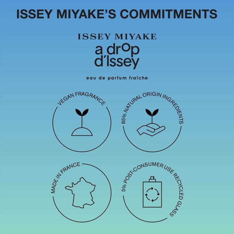Issey Miyake A Drop D'Issey Eau De Parfum Fraîche - Farmacias Arrocha