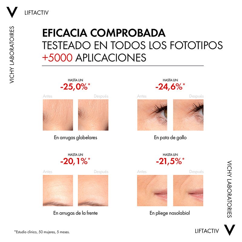 Vichy Liftactiv Retinol Serum Anti Edad 30Ml - Farmacias Arrocha