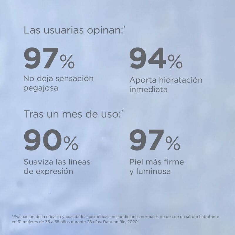 Isdin Isdinceutics Hyaluronic Concentrate 30 ml - Farmacias Arrocha