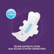 Toallas Femeninas Kotex Esencial Nocturna 8U - Farmacias Arrocha