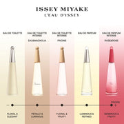 Issey Miyake L’Eau d’Issey Pivoine Eau De Toilette Intense - Farmacias Arrocha