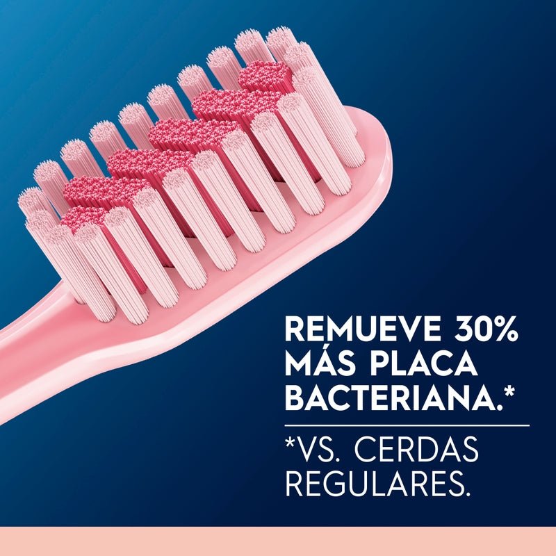 Cepillo de dientes Oral - B Iconic Premium Cerdas en forma de X, 1 Unidad - Farmacias Arrocha