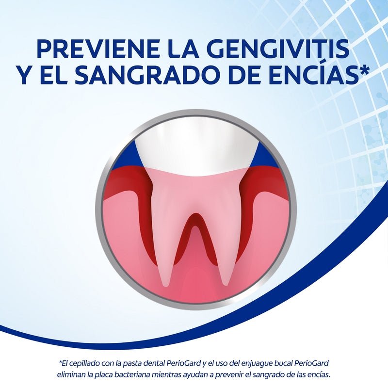 Enjuague Bucal Colgate Periogard Sin Alcohol 250 ml - Farmacias Arrocha