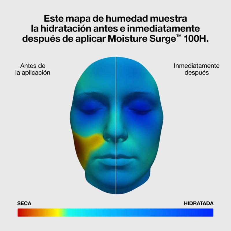 Clinique Crema Hidratante Moisture Surge™ 100H Auto - Replenishing Hydrator - Farmacias Arrocha