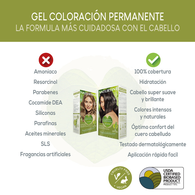 Naturtint Tinte 150 ml - Farmacias Arrocha