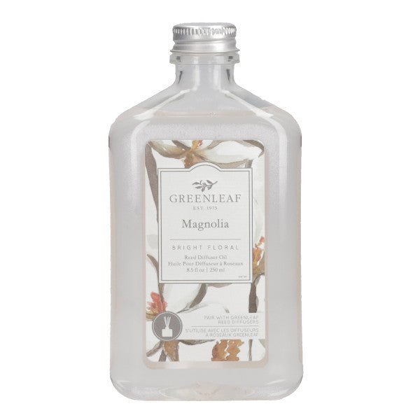 Greenleaf Aceite Para Difusor - Farmacias Arrocha