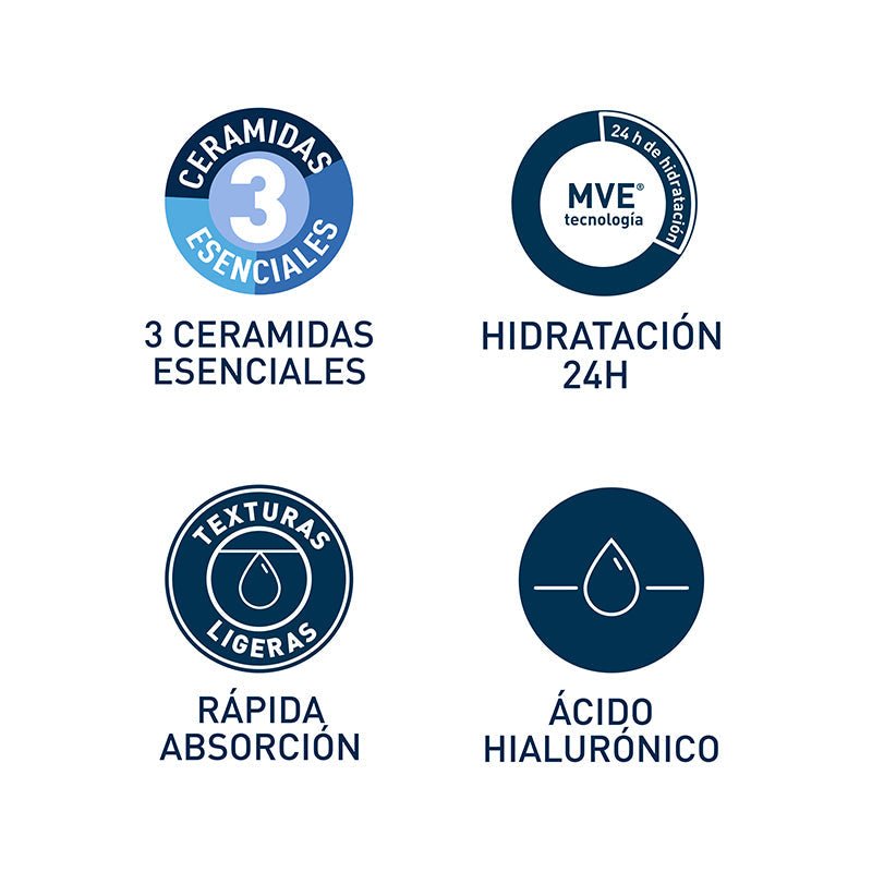 CeraVe Crema Reparadora de Manos 50 ml - Farmacias Arrocha