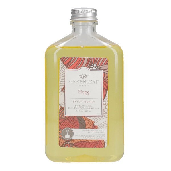 Greenleaf Aceite Para Difusor - Farmacias Arrocha