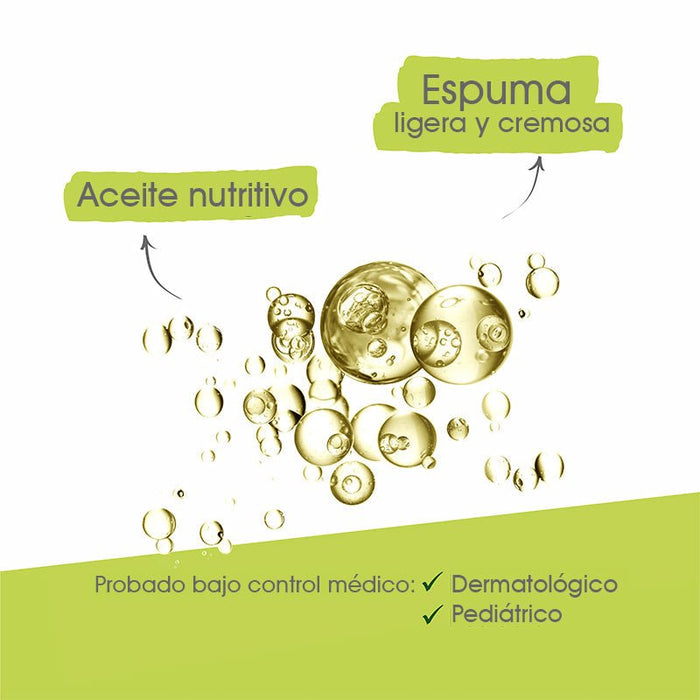 A-Derma Exomega Control Aceite Emoliente 500Ml (Pieles Secas/Atópicas) - Farmacias Arrocha