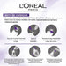 Loreal Paris Excellence Matizador Supreme - Farmacias Arrocha