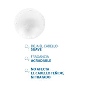 DUCRAY SQUANORM Champú 200ml Tratamiento Caspa Grasa - Farmacias Arrocha