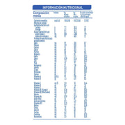 Nestle Nan Ar Leche En Polvo De 400Gr - Farmacias Arrocha