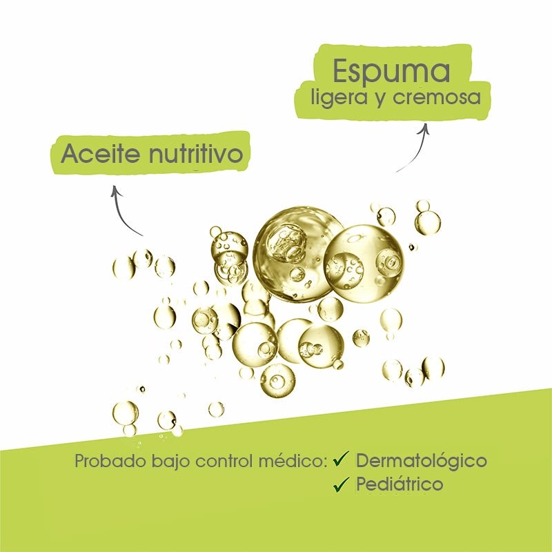 A-Derma Exomega Control Aceite Limpiador Emoliente 750Ml - Farmacias Arrocha