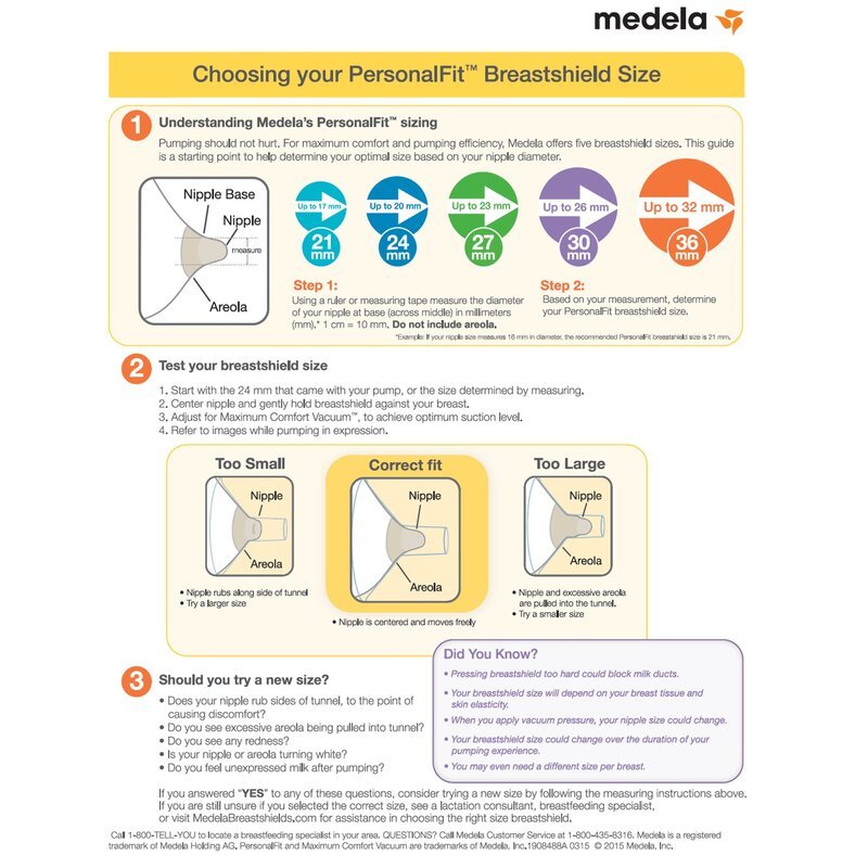 Medela Personal Fit Breastshields - Farmacias Arrocha