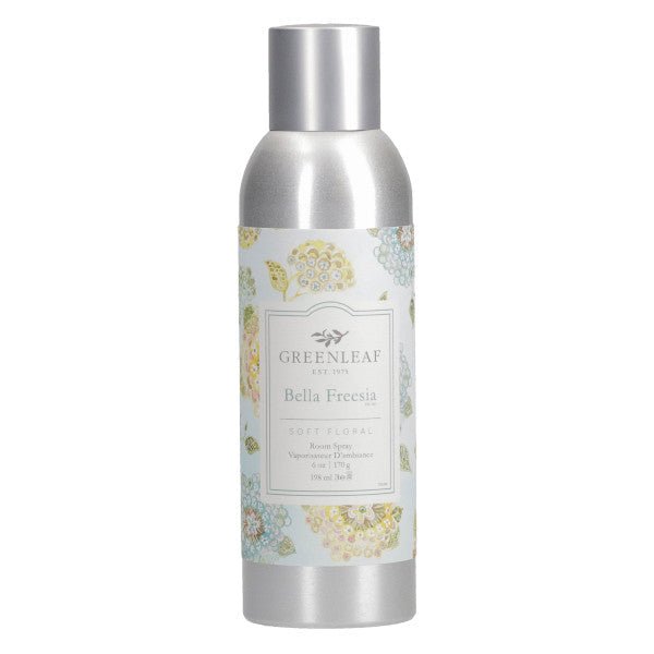 Greenleaf Spray Ambiental - Farmacias Arrocha