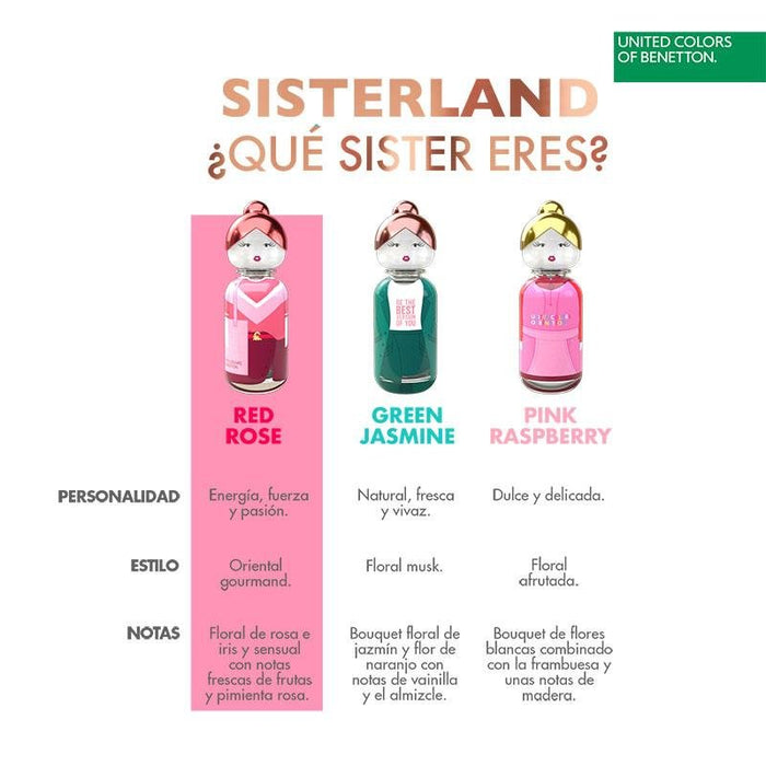 Benetton Sisterland Eau De Toilette Green Jasmine - Farmacias Arrocha