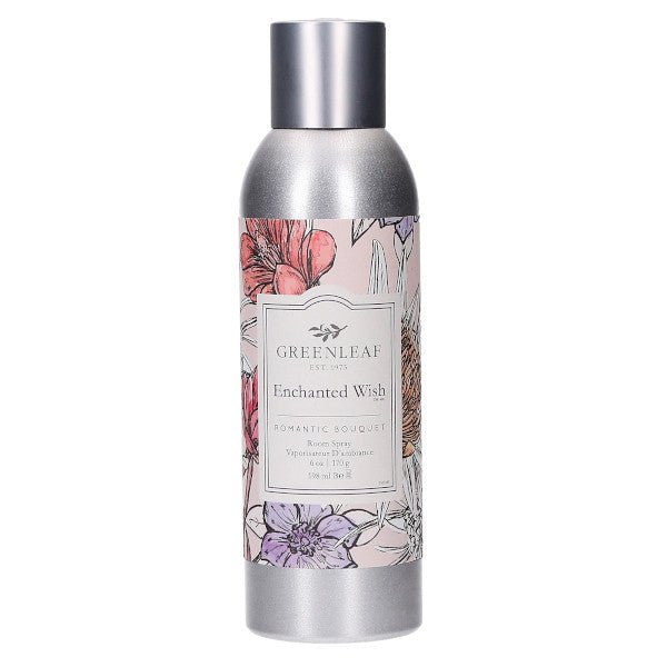 Greenleaf Spray Ambiental - Farmacias Arrocha