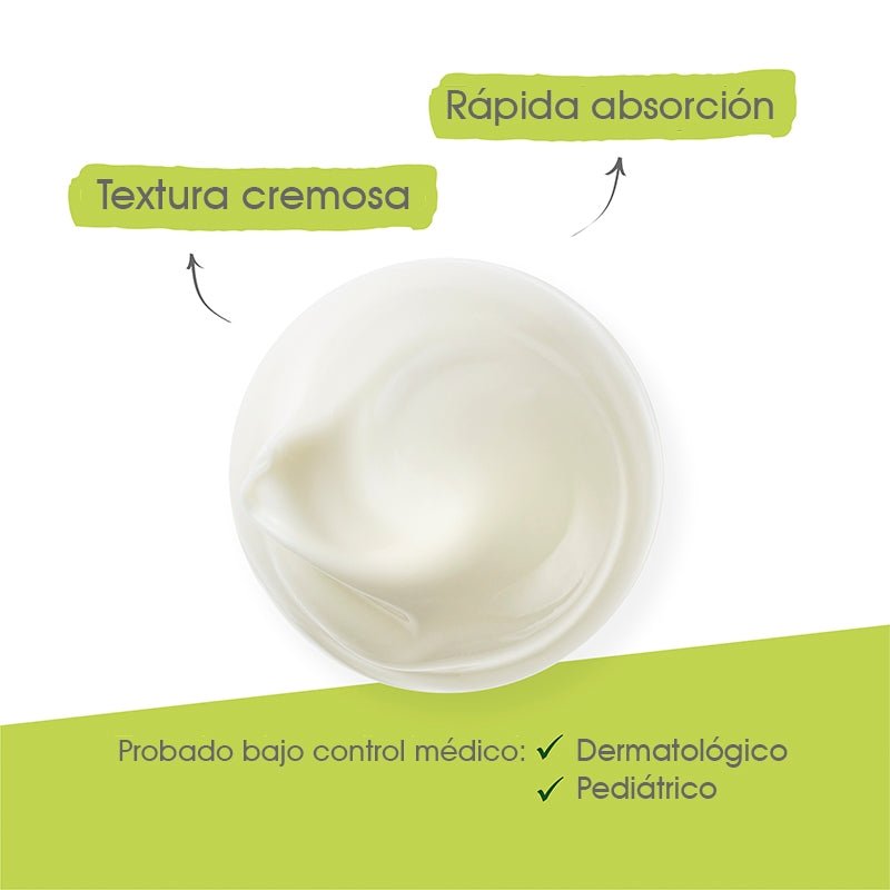 A-Derma Exomega Control Crema Emoliente 200Ml - Farmacias Arrocha
