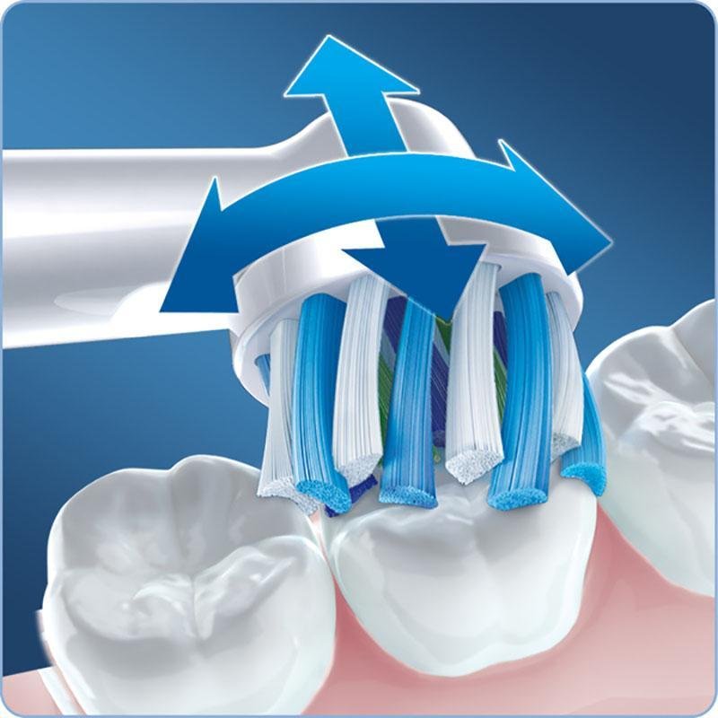 Oral B Repuesto Cepillo Cross Action 3Pack - Farmacias Arrocha