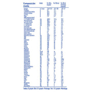 Nan Supremepro 1 800g - Farmacias Arrocha