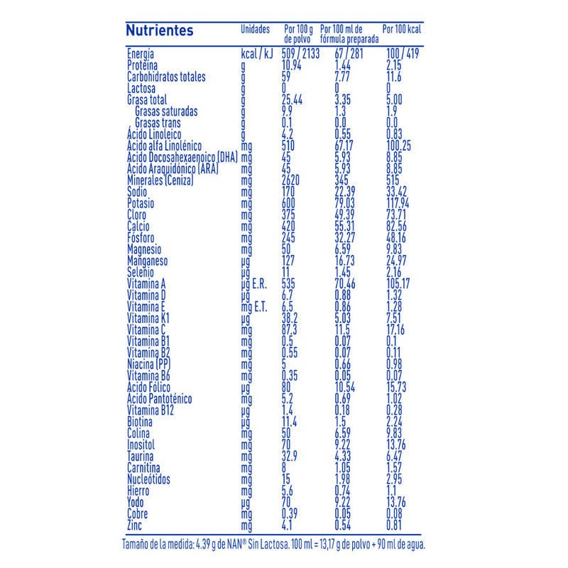 Nestle Nan Lactose Free 400Gr - Farmacias Arrocha