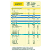 Nido 1+ 2200Gr - Farmacias Arrocha