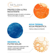 La Roche Posay Anthelios UV MUNE con color SPF50+ 50ml - Farmacias Arrocha