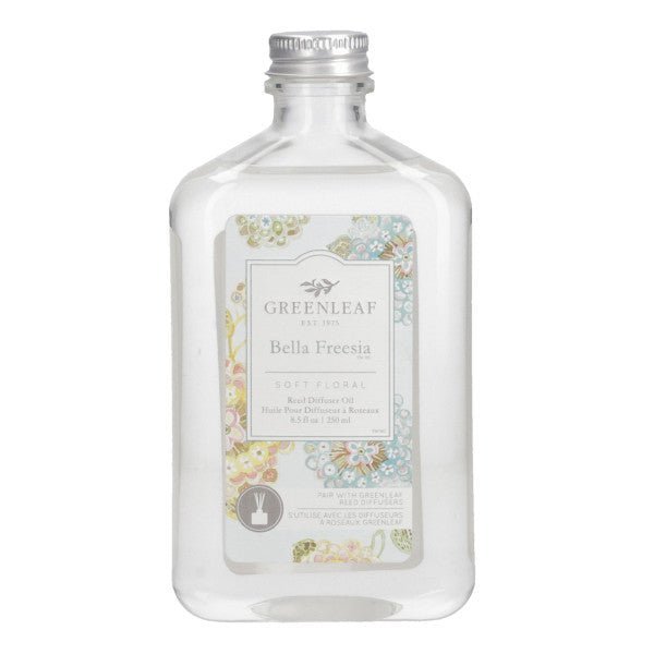 Greenleaf Aceite Para Difusor - Farmacias Arrocha