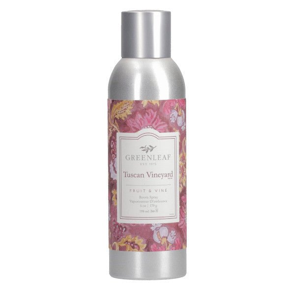 Greenleaf Spray Ambiental - Farmacias Arrocha