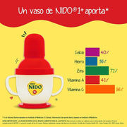 Nido 1+ 2200Gr - Farmacias Arrocha