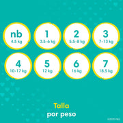 Pampers Swaddlers Talla 1 Super 96 Un - Farmacias Arrocha