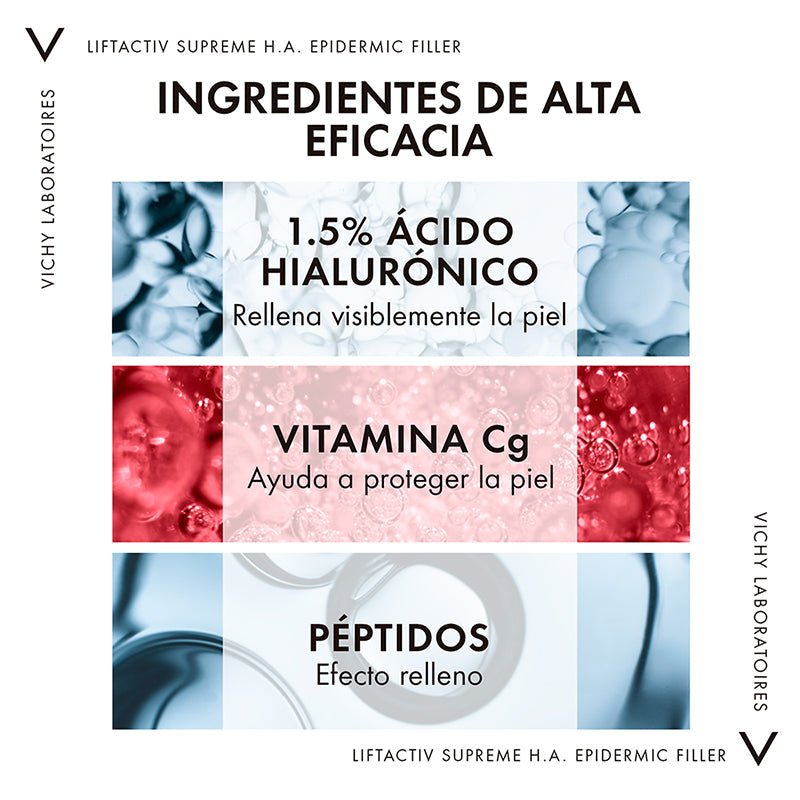 Vichy Liftactiv HA Filler 30ml - Farmacias Arrocha