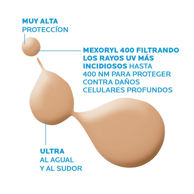 La Roche Posay Anthelios UV MUNE con color SPF50+ 50ml - Farmacias Arrocha