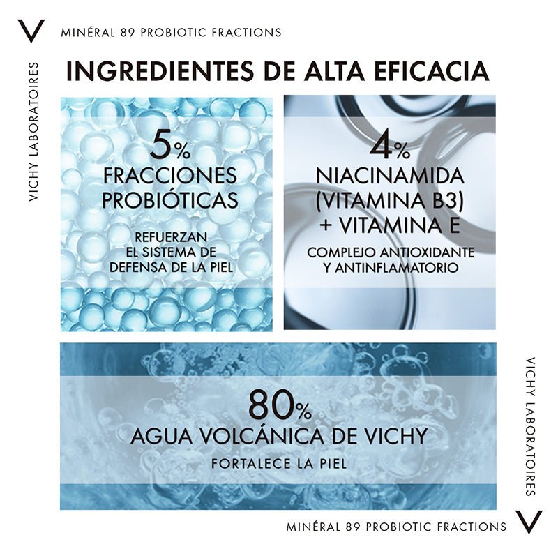 Vichy Mineral 89 Probiotic Fraction - Farmacias Arrocha